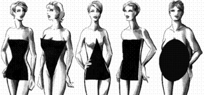 Dressing Pinup for Your Body Type - Creative Contribution by Belinda